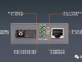 光纤收发器怎么连接光纤收发器连接方法，光纤与收发器怎么匹配的