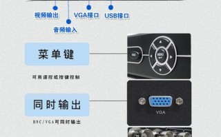 凯聪硬盘录像机录像文件是H264格式的吗，硬盘录像机怎么区分芯片型号