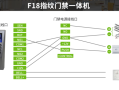 中控考勤警报怎么关闭（中控考勤机右上角显示三角感叹号）