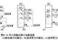 巴赫曼PLC怎样组态，巴赫曼plc怎么和pc连接使用