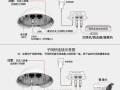 网桥怎么发射（网桥一对多连接方法）