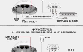 网桥怎么发射（网桥一对多连接方法）