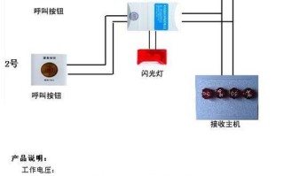 atm怎么用报警器（atm怎么用报警器取现金）