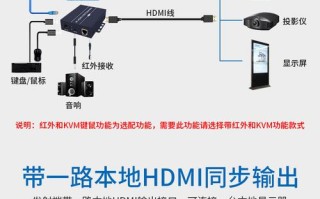 监控远距离传输怎样加交换机，监控怎么安装收发器视频