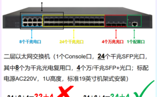 交换机怎么辨认（怎么辨别交换机的好坏）