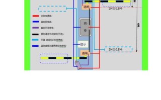 车辆识别系统怎么布线（车辆识别布线图）