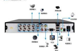 监控鼠标消失怎么解决（监控录像机鼠标用不了）