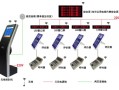 排队叫号机怎么设置（排队叫号机设置方法）