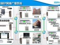 ip广播有哪两种方式，校园ip广播系统走线方法