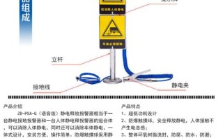 静电释放器接地如何连接，静电释放桩接地电阻