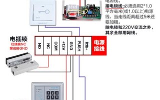 普通电源接门禁方法，门禁专用电源怎么安装视频