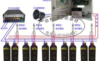 报警器设置方法，红外报警怎么设置旁路