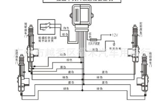 豪沃中控锁控制盒在什么位置，中央控制门锁控制盒怎么接线