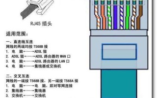 摄像头安装与接法，监控录像机怎么接线图解