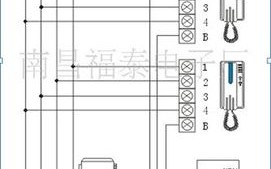 对讲测试出现故障怎么回答（五方对讲线怎么测通断）