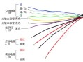 安防监控线怎么接（安防监控线怎么接线图解）