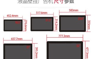 广告机尺寸是怎么算的（广告雕刻机参数怎么设置）