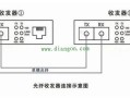 光纤接收器怎么接（空调机光纤跳线怎么接）