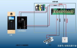 门禁系统断电后怎么办（门禁系统断电后怎么办啊）