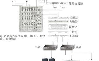 公共广播系统怎么连接喇叭（公共广播系统怎么连接喇叭的）