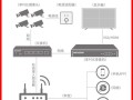 海康枪机怎么双向对讲（海康威视硬盘录像机与海康威视网络摄像机怎样实现对讲）