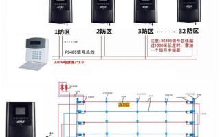 怎么测试电子围栏电压（电子围栏电压应该设置多少）