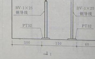 设备接地怎么做（如何做电子设备接地）