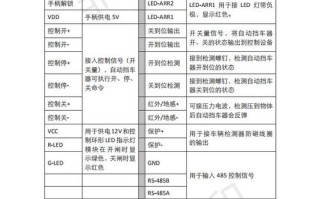 海康400道闸怎么调速度（海康tmg400道闸说明书）