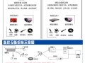 大华摄像头家用怎么装（大华摄像机安装方法）