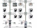 普通楼宇对讲怎么接线图（普通楼宇对讲怎么接线图解）