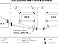 周界监控该怎么配置（周界监控布线方案图）