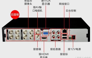 带音频线海康摄像头接线方法，监控音频怎么接线图解