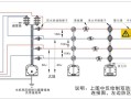 双防区 怎么接（4线双防区电子围栏显示短路）