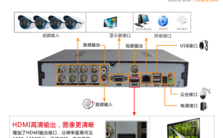 怎么用录像机开直播（录像机怎么连接电脑直播）