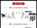 海威康视设备怎么安装（海康摄像头安装全过程）