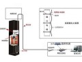 电梯怎么放监控线（电梯怎么放监控线路）