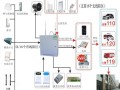 门磁感应器使用方法，安防报警器使用说明书