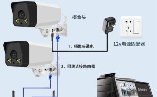 怎么防局域网监控（怎么防止局域网监控）