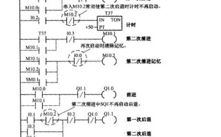 dcs怎么设置联动（s1e能做双控吗）