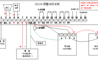 报警器线怎么接哪里（报警器的正确接法）