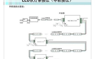 数据线接led的接法，rgb矩阵插头怎么插的