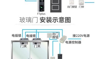 怎么安装宾馆刷卡门（怎么安装宾馆刷卡门禁系统）