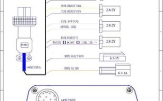 visca控制线接法，visca接线图