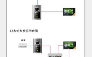 星光楼宇怎么开（星光楼宇可视对讲怎么设置音量）