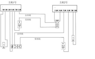 两门门禁怎么互锁（互锁电路原理）