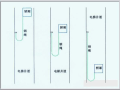 电梯监控是怎么安装的（电梯到站灯的安装方法）