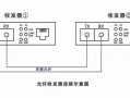 光纤收发器串联怎么连接（信号串联电路接线方法）