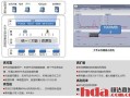 大华云存储怎么使用（大华摄像头是怎么存储视频的）