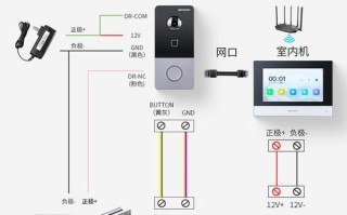 可视门禁系统怎么关闭（家里可视门禁一直响怎么关闭）