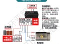 cnb206门禁安装步骤，门禁电控锁怎么装上去